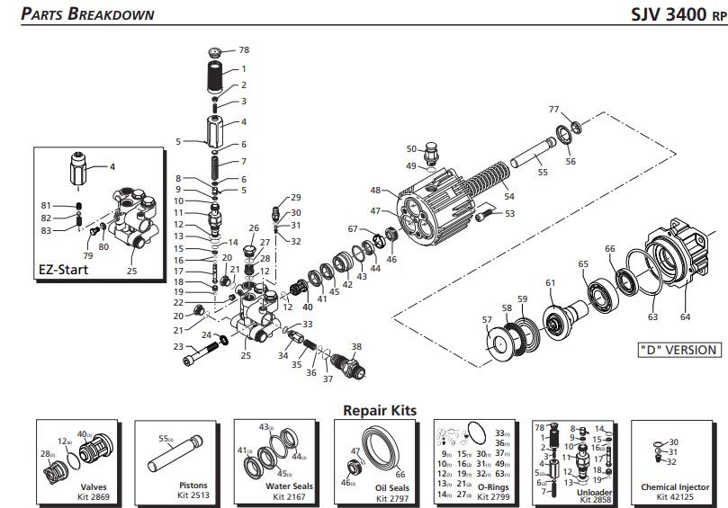 EX-CELL D29104 Pump repair parts